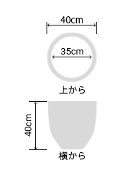サイズ:外径 40cm、内径 35cm、高さ 40cm